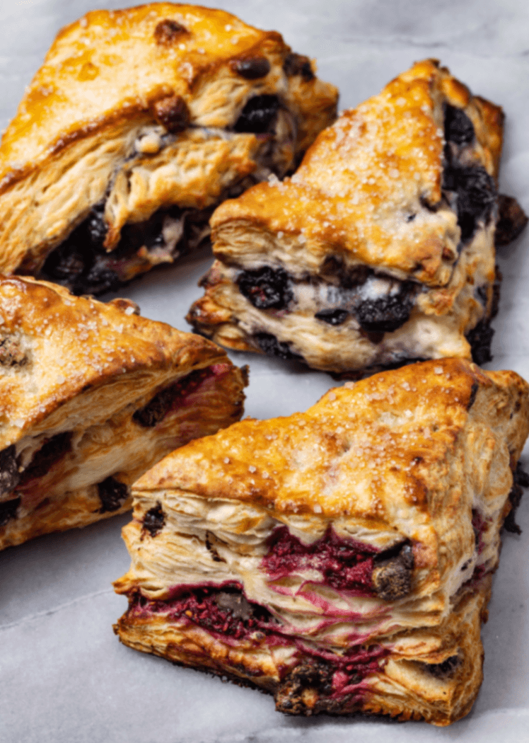 Sweet-Rotating Fruit & Chocolate Scone